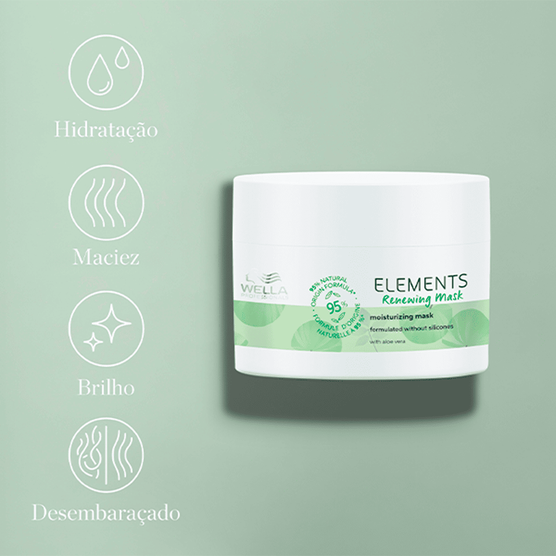 Kit Wella Professionals Elements Trio